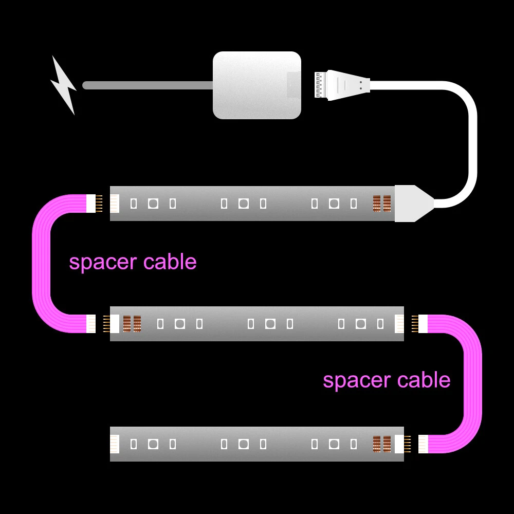 SPACER Extension Cable for Philips Hue Lightstrip Plus V4 upto