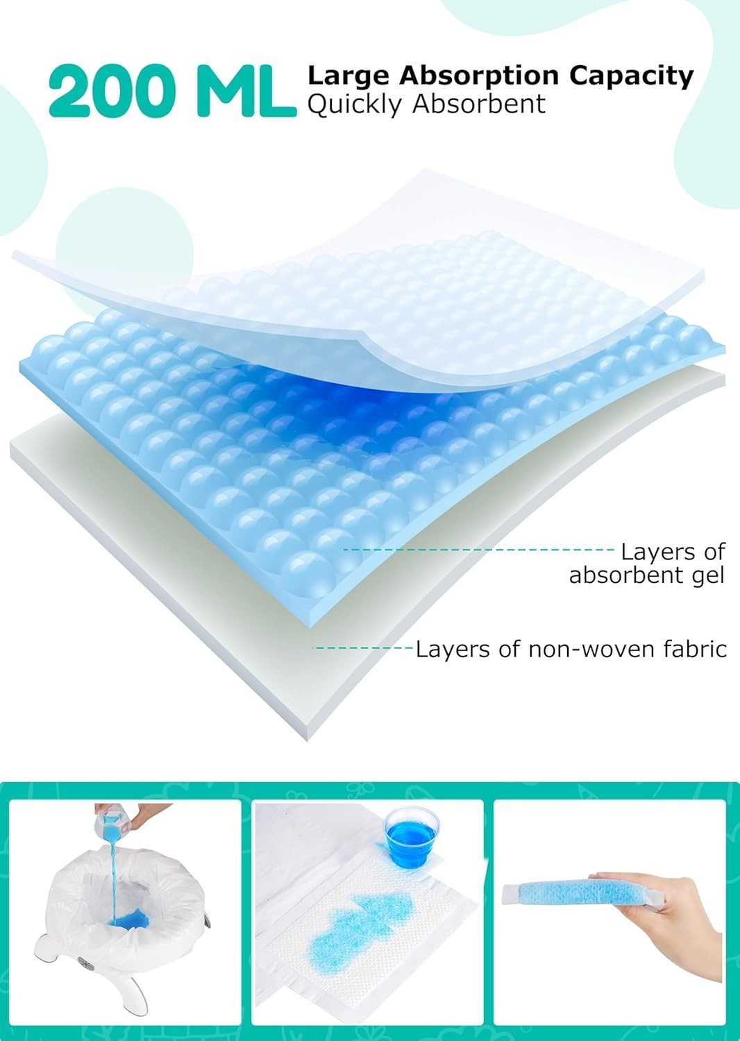 30 Packs Disposable Potty Liners with 200ML Absorbent Pads