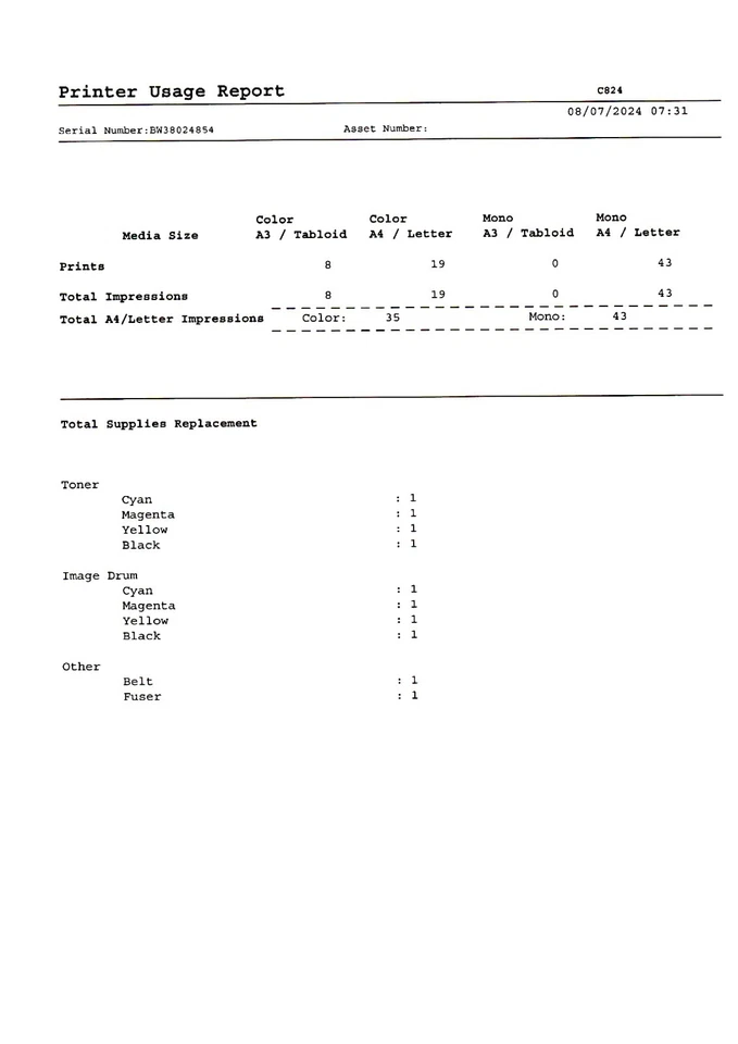 STAMPANTE LASER A COLORI OKI C824dn - FORMATO A3 - RETE - DUPLEX - Immagine 2 di 2