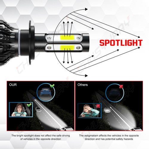 Combo White 6x LED Headlight Hi Low Beam Fog Light For Smart Fortwo 2008-2015 - Picture 3 of 12