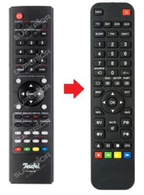 BELIFE Mando a distancia de reemplazo adecuado para Teufel IP 7000 RC / Blue Ray Impaq 7000