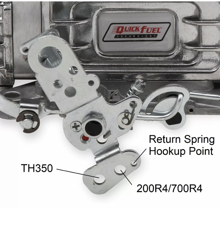 Quick Fuel HR850 HRSeries Carburetor 850CFM Electric Choke 4150 eBay