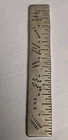 Barrely Living 20 Oz Silver Stack Checker Prototype Ruler .999 Fine Silver