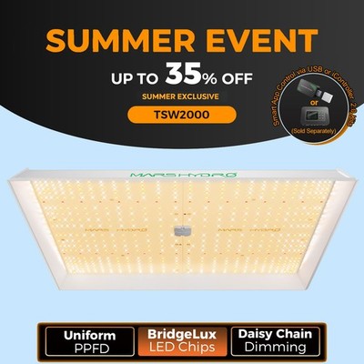 Hot Sale|2026 Mars Hydro TSW 2000 LED Grow Light Vollspektrum Pflanzenlampe IR