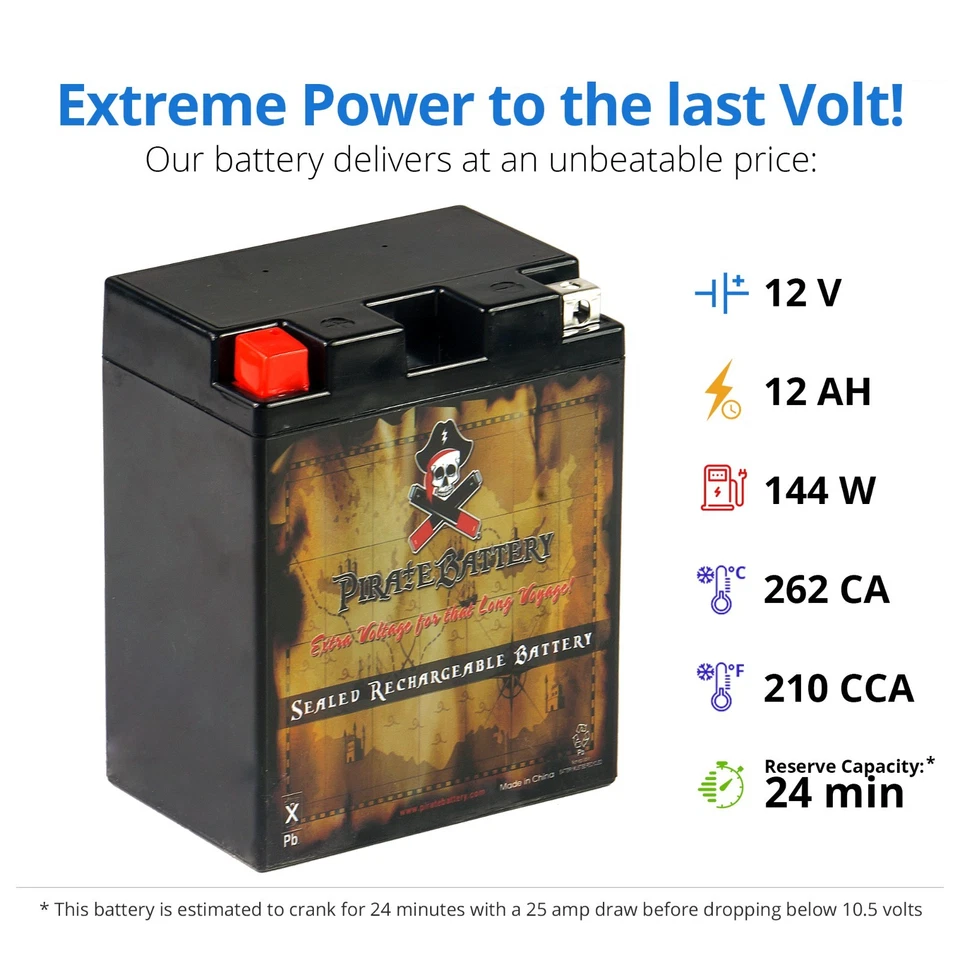YTX14AH-BS High Performance Rechargeable All Terrain Vehicle (ATV) Battery - Image 3 of 4