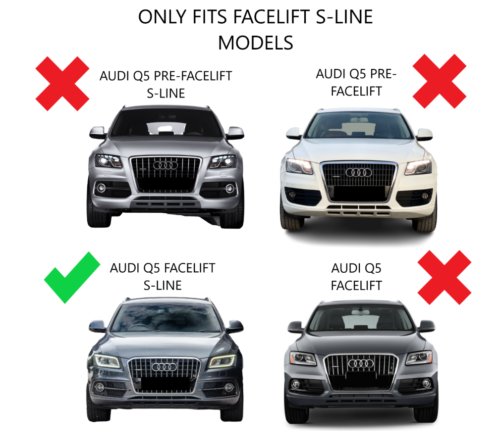 For Audi Q5 S-Line SQ5 2013-2017 Gloss Black Front Fog Light Lamp Grille Cover - Picture 3 of 7