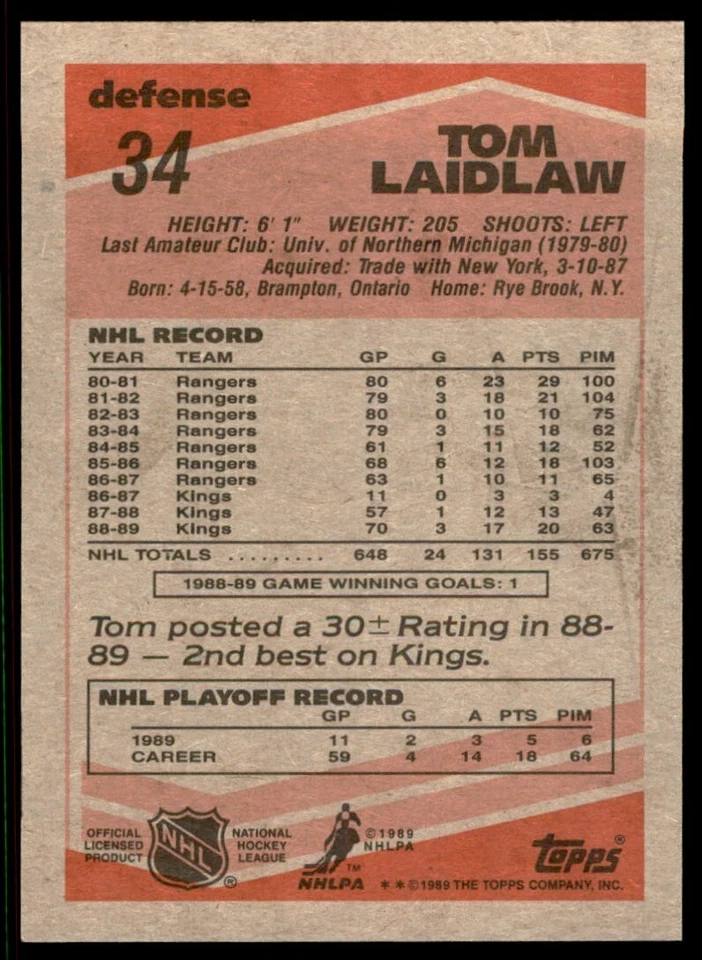 1989-90 Topps Tom Laidlaw Hockey Cards #34 - Image 2 of 2