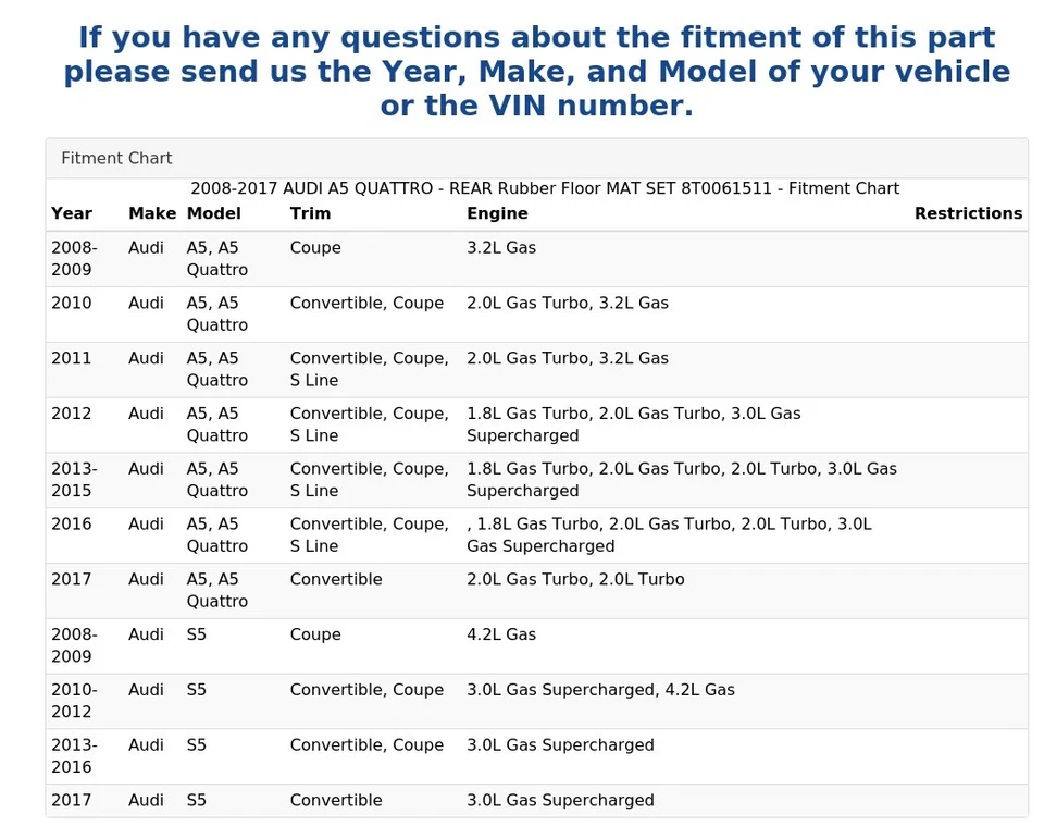 AUDI A5 QUATTRO 2008-2017 - JUEGO ALFOMBRILLAS GOMA TRASERAS 8T0061511 Foto 4 de 4