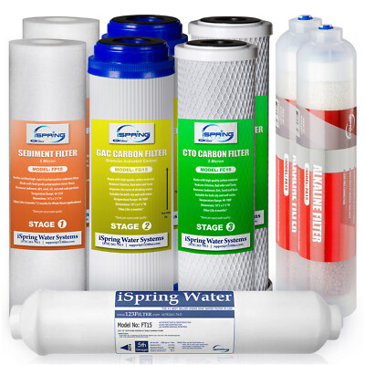 iSpring F9K 1-Year 6-Stage Water Filter Replacement Pack w/ Alkaline RO System