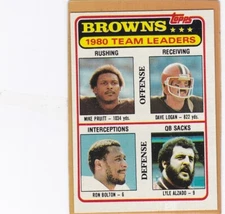 1981 TOPPS FOOTBALL BROWNS TEAM LEADERS #113 LYLE ALZADO UNMARKED EXMT/NM*A11877