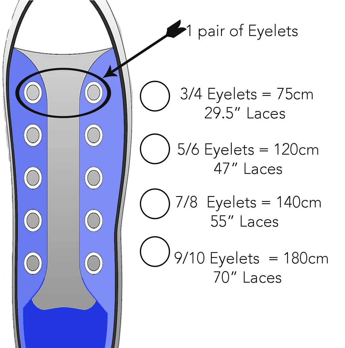 Boot laces shop size chart