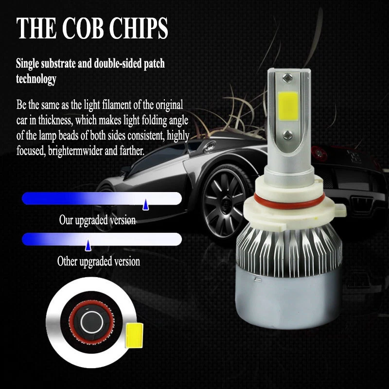 9006 HB4 LED Faros Kit Conversión Luz Antiniebla Luz Alta Baja 6000K Foto 2 de 4