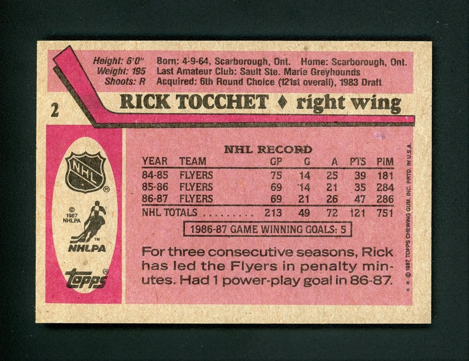 Rick Tocchet 1987 Topps RC (HOF) Philadelphia Flyers #2 como nuevo Foto 2 de 2
