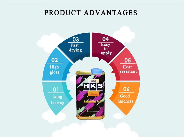 Kit de capa transparente Diamond 2k incluye capa transparente de secado rápido con activador (mezcla 4:1) Foto 3 de 4