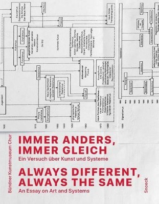 Lynn Kost Always Different, Always the Same (Taschenbuch) (US IMPORT)