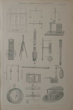 Barometro A Bilancia Stampa 1886 Blowpipe Varie Attrezzature Marine Bellows