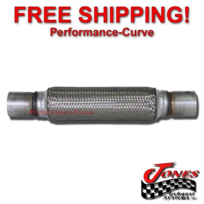 1.75'' x 10'' Exhaust Flex Pipe Custom Heavy Duty Stainless Steel Triple Ply 1 3/4