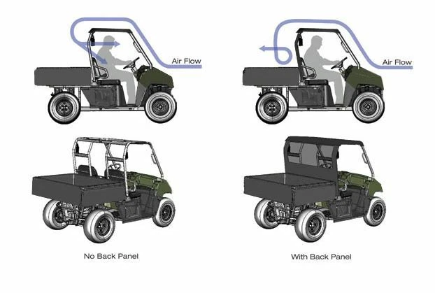Seizmik Back Panel Window Dust Stopper Rear Yamaha Viking 700 & VI 2014-2019 - Image 2 of 2