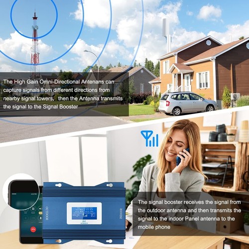 Verizon Cell Phone Signal Booster AT&T Signal Booster T Mobile Cell Booster - Picture 5 of 9