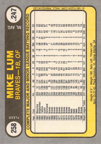 Mike Lum 1981 Fleer 258 Atlanta Braves Baseball Card - Picture 2 of 2