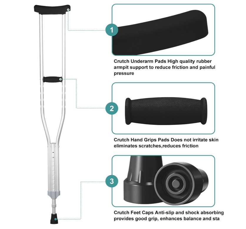 6pcs Crutch Pads Replacement Kit with Hand Grips & Tips for Aluminum Crutches