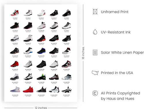 Jordan Sneaker Posters for Guys - Michael Jordan Shoe Cool Wall Art for Bedroom, - Picture 2 of 7