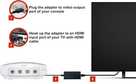HDMI Cable for Sega Dreamcast DC Console, Dreamcast to HDMI Adapter with True VG