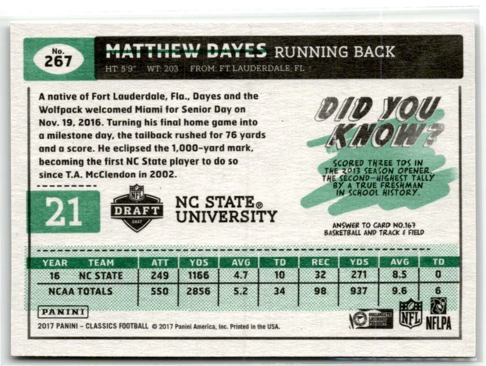 Matthew Dayes RC NC State Wolfpack 2017 Panini Classics #267 - Image 2 of 2