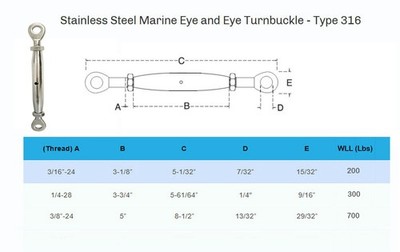 Stainless Steel EYE EYE Closed Body Turnbuckle 3/16'', 1/4'', 5/16'', 3/8''
