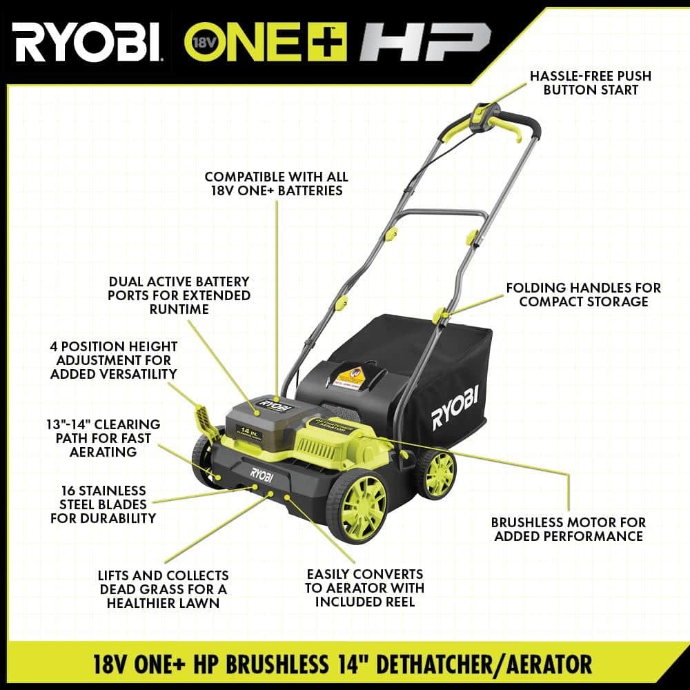 RYOBI グリーンレーザー（は） 楽天市場】【9/1限定☆先着100枚】7千円以上購入500円OFF