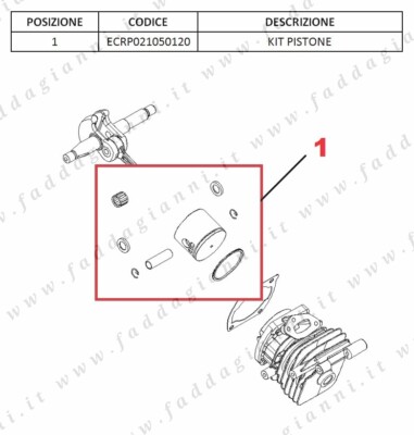 Ricambi Originali Per Motosega Echo CS-2511TES/C – Nuovi, Vari Componenti