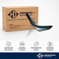 Seitenwand Vorne Rechts Diederichs 5844852 FÜR Mitsubishi
