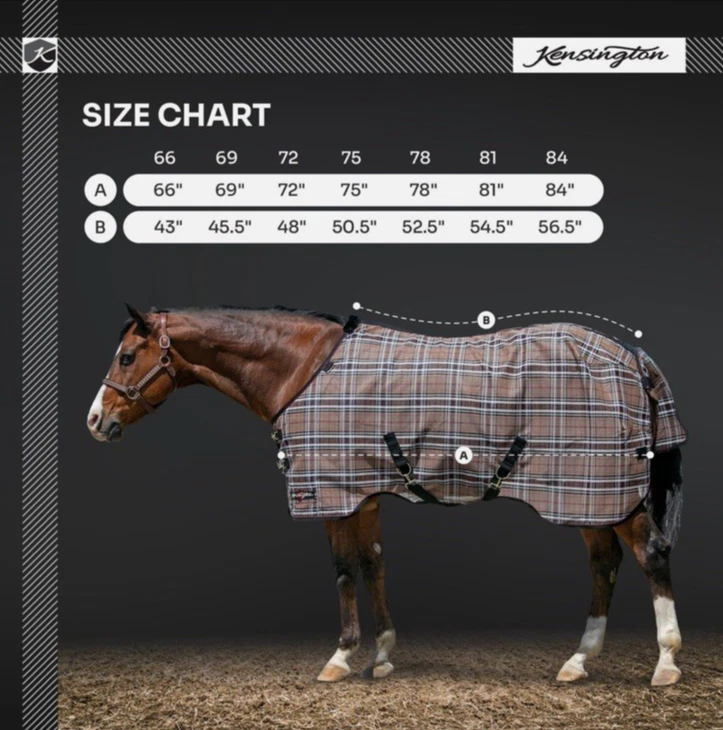 KENSINGTON PROTECTION PRODUCTS 81 pulgadas Deluxe Negro Protector Hoja SureFit Foto 2 de 4