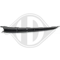 2209043 Blende, StoßFäNger Vorne Links FüR VW Polo VI (AW1, BZ1)