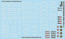 Gofer-Racing Racing Tire Logo (Racemaster, Hoosier, Firestone) - Plastic Model