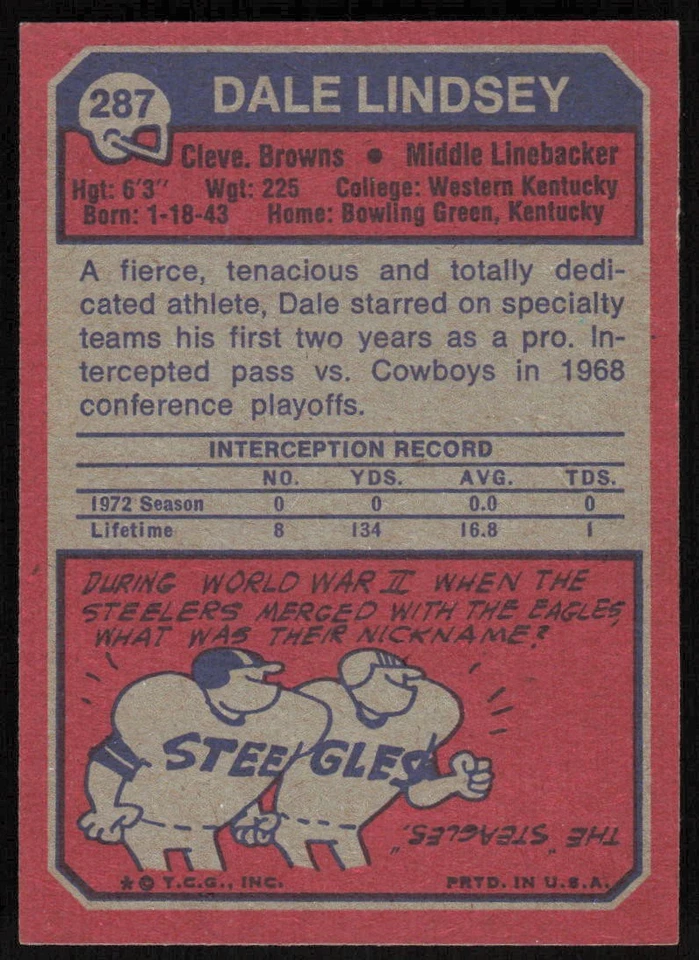 1973 Topps #287 Dale Lindsey RC - $1 SHIPPING (JB4) - Image 2 of 2