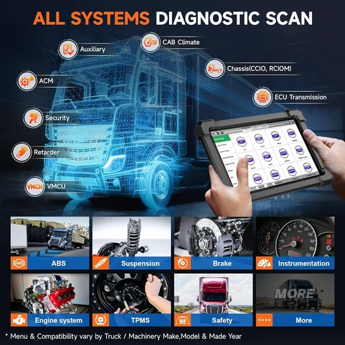 Heavy Duty Truck All Systems OBD2 Scanner Diagnostic Tool ECU Coding DPF ABS EGR - Picture 3 of 21
