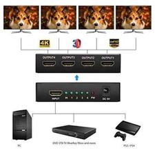 Splitter HDMI 4K 60hz, KEBENES Splitter HDMI 1 In 4 Out, Sdoppiatore HDMI Supporto HDMI 2.0 - Foto 11