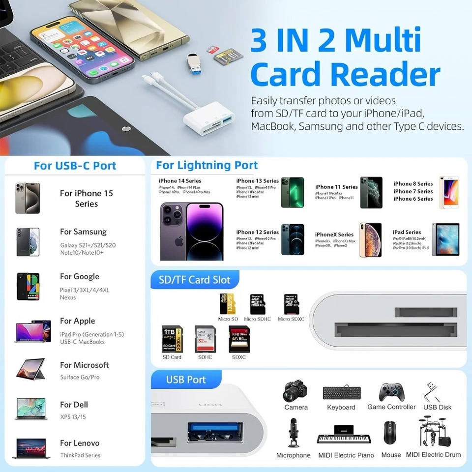 Lector de tarjetas de memoria 5 en 1 - USB C y Lightning a SD/TF/OTG para Micro SD/SDHC/MMC Foto 2 de 4