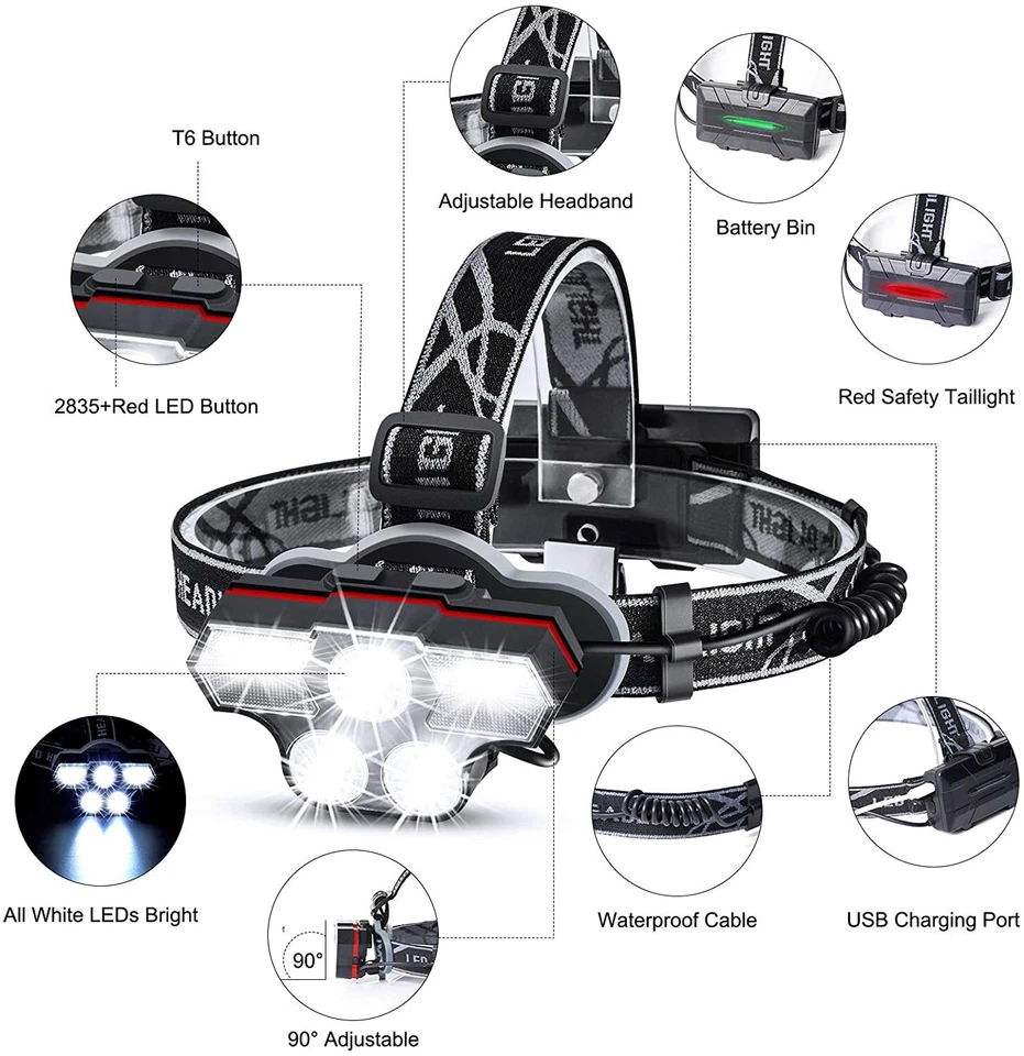 USB Rechargeable LED Head Lamp,27 LED Ultra Bright Head Flashlight and Red Light - Image 3 of 4