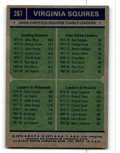 1975-76 Topps Basketball Poor to Good You Choose, Complete Your Set #1-330 - Bild 403 von 459