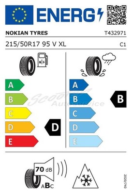 EU-Reifenlabel