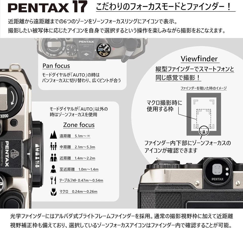 PENTAX 17 [film camera] [half-size format] [with newly developed lens] 18926 - Image 3 of 4