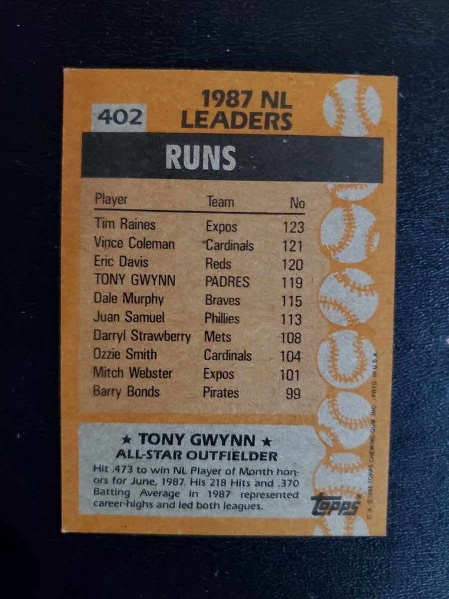 1987 Topps - Tony Gwynn - San Diego Padres - All Star # 402 | eBay
