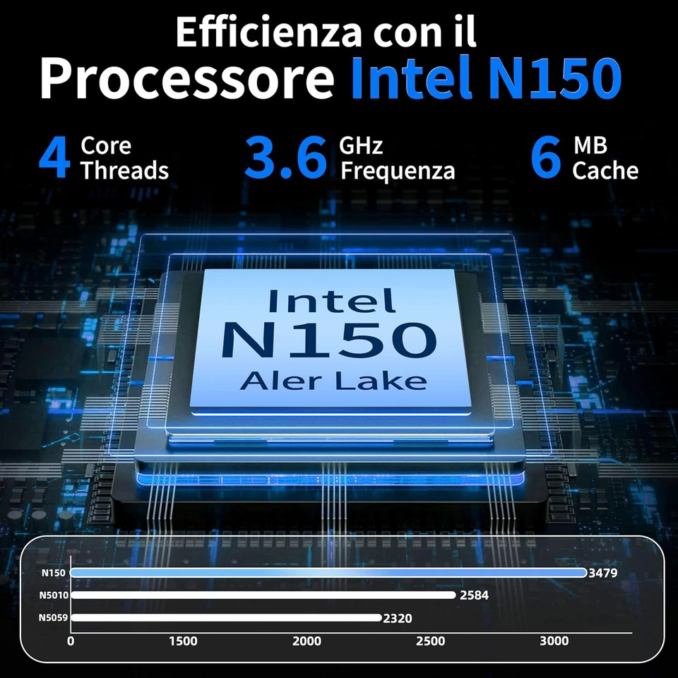 Notebook Convertibile 2 in 1 Touchscreen 11" FHD IPS 1920X1200, Processore N150  - Immagine 3 di 4