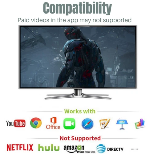 1080P HDMI Mirroring Cable Phone to TV HDTV Adapter Cord for iPhone iPad Android - Picture 7 of 10