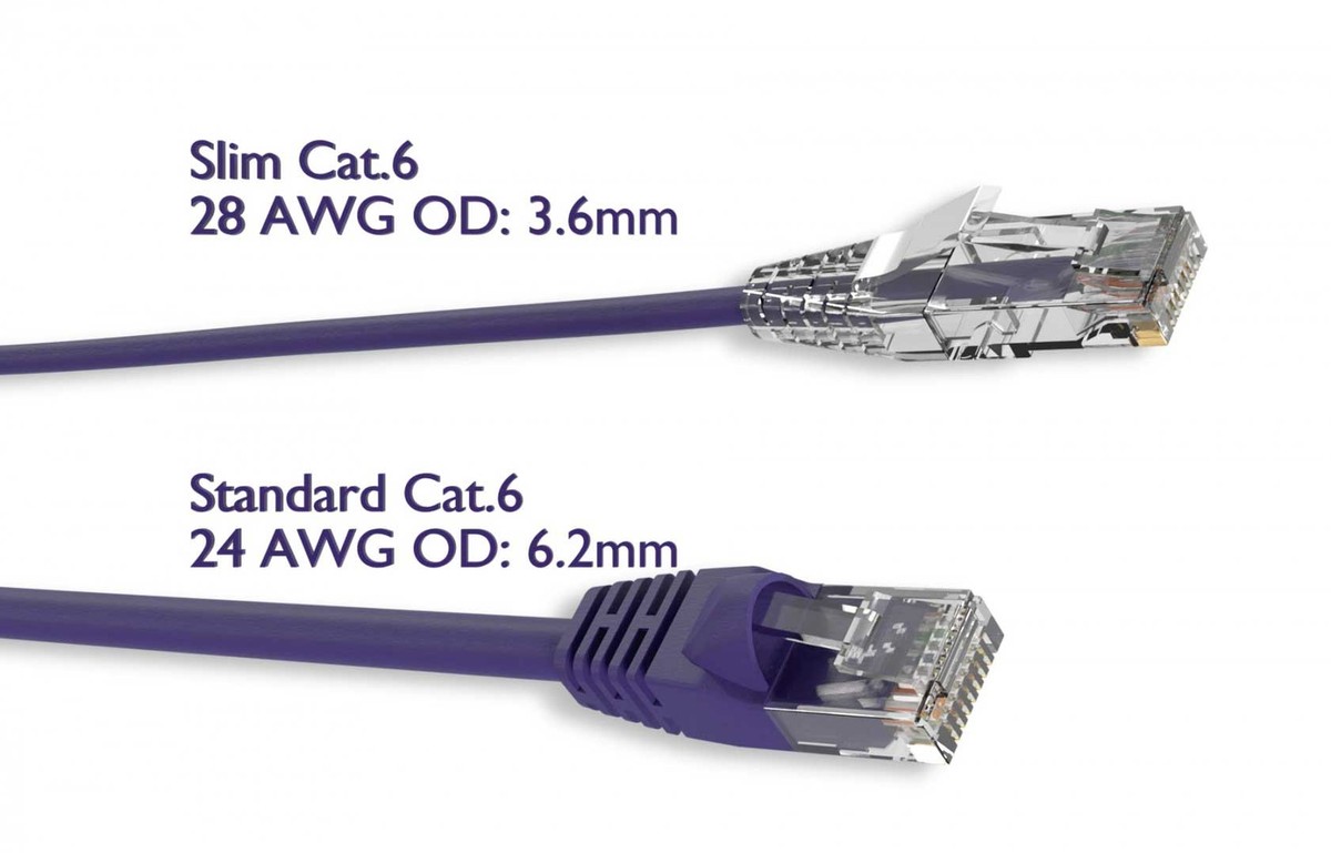 SF Cable 7ft Cat6 UTP Slim Ethernet Network Booted Cable