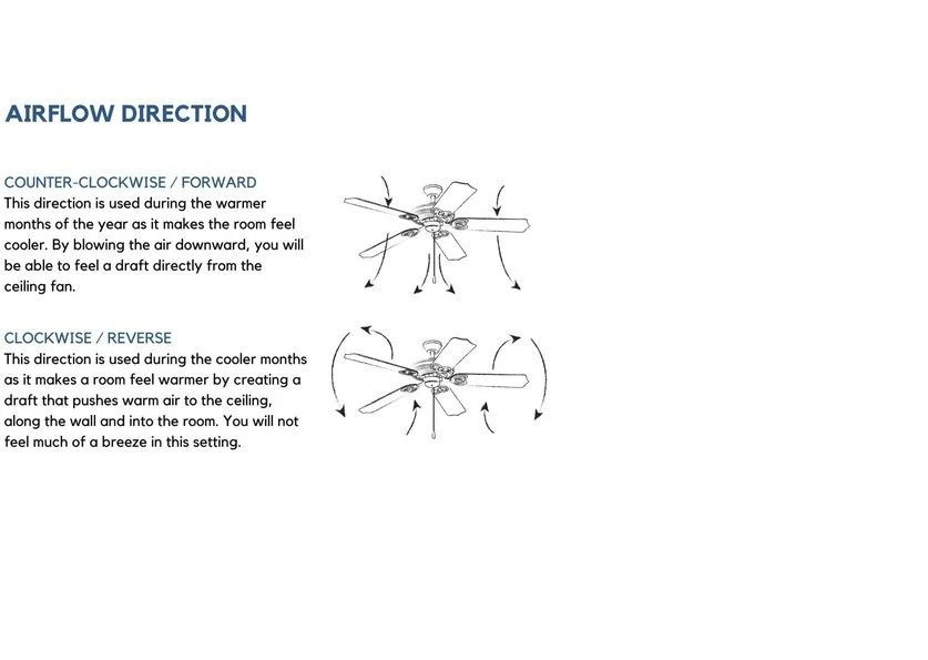 AirPro Outdoor 52 inch White Indoor/Outdoor Ceiling Fan - Image 2 of 4