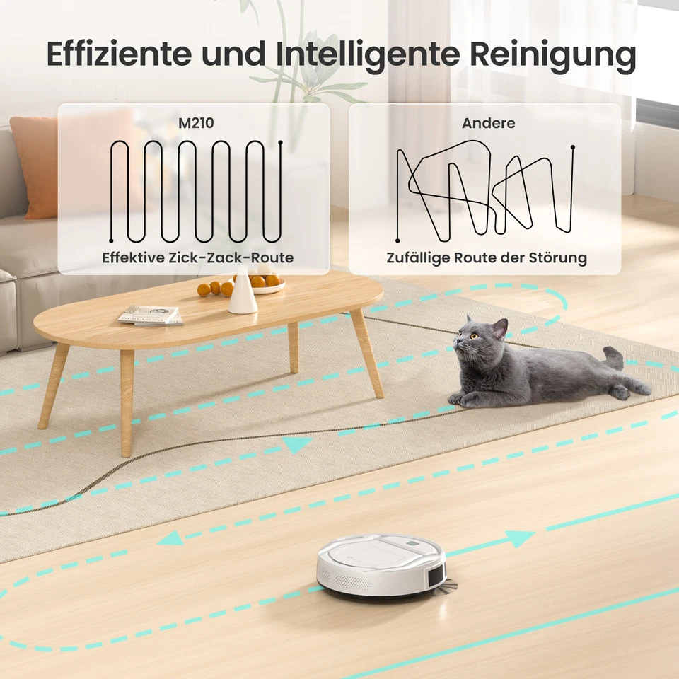 Lefant Robot Aspirapolvere Robot Aspirapolvere 2200Pa Robot Vacuum Cleaner Self-Charging - Immagine 4 di 4