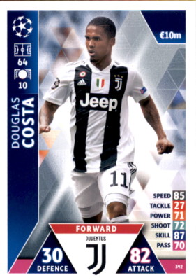 Champions League 18/19 - Karte 392 - Douglas Costa